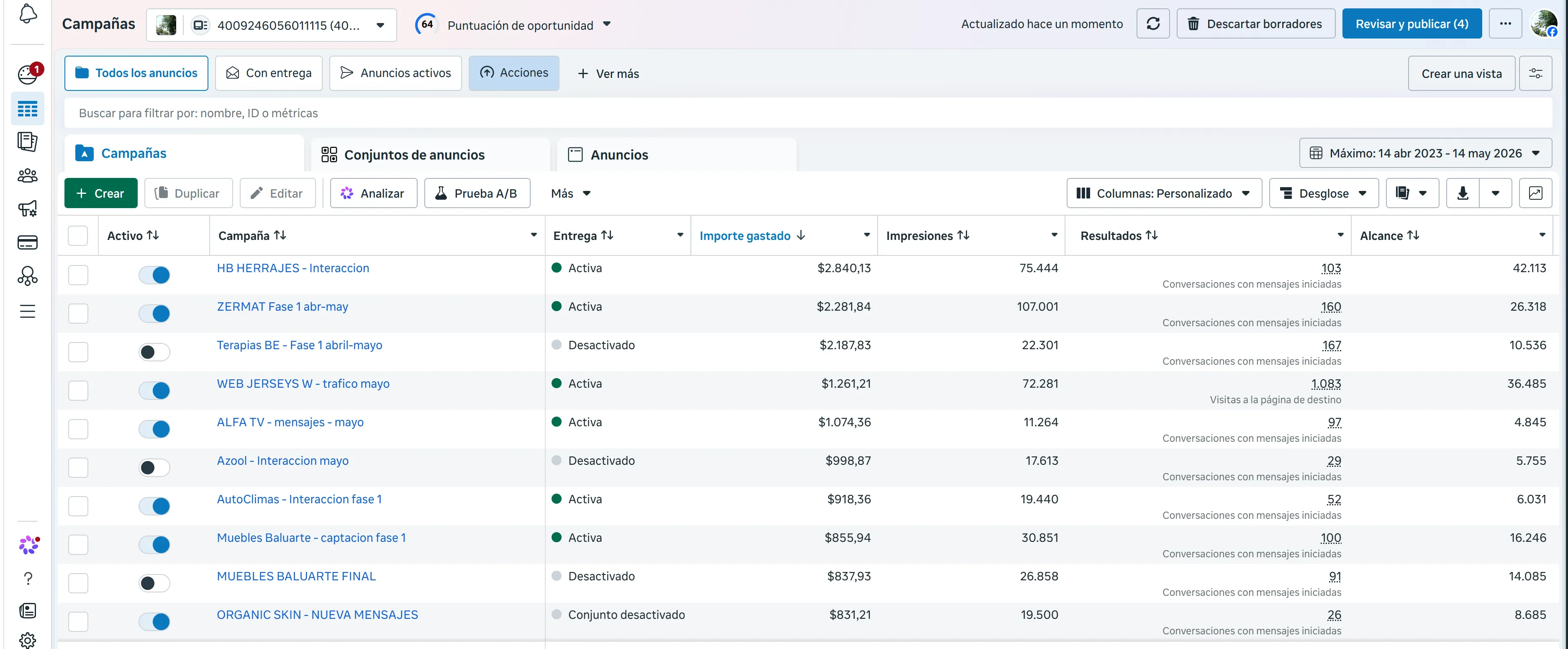 Dashboard multicliente